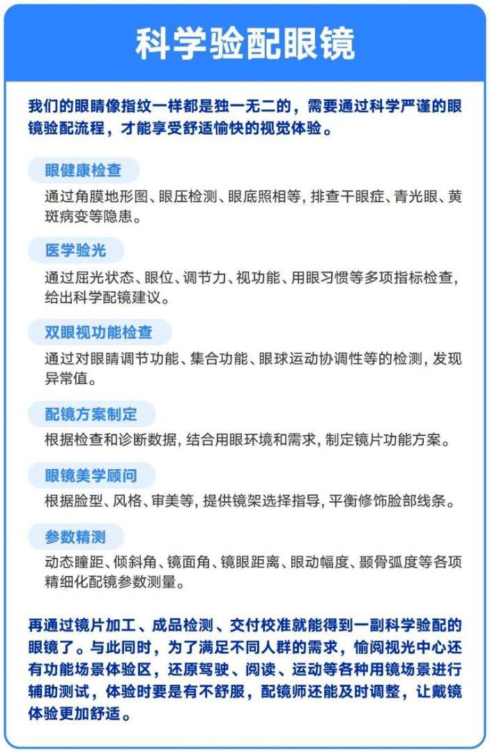 眼鏡布，是用來擦眼鏡的嗎？