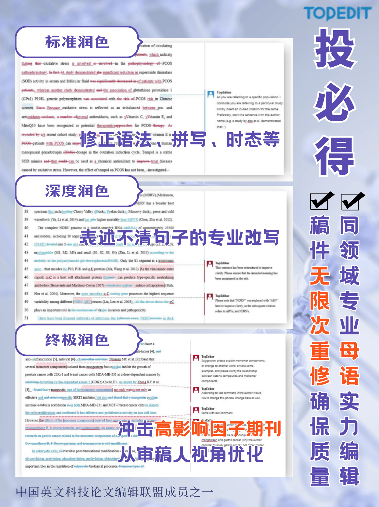 解讀論文發表專業機構，剖析哪家有專業編輯靠譜些