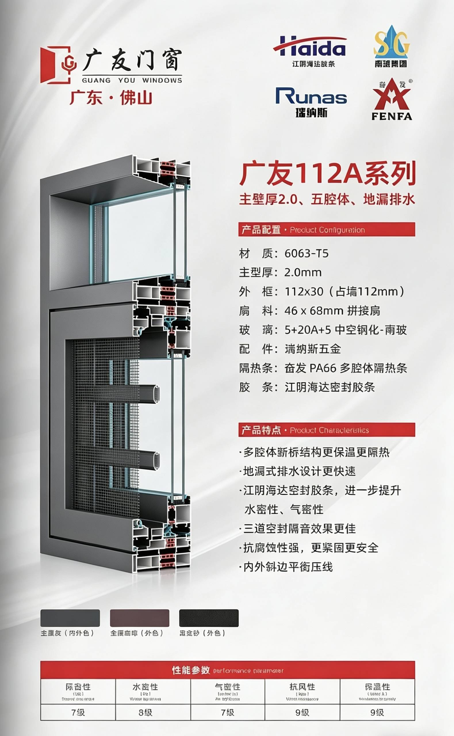 2026 年佛山極簡窄邊門窗革新方向與廣友門窗案例