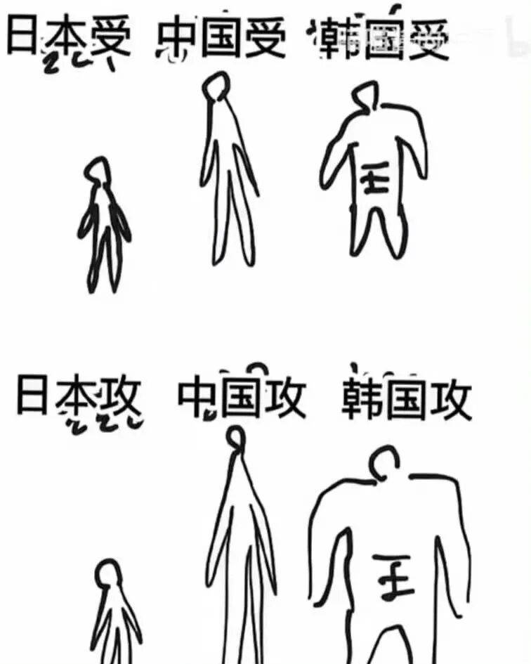 “裝修讓父母參與的下場竟然是…？”哈哈哈大眾點評上怎麼沒看到你家！