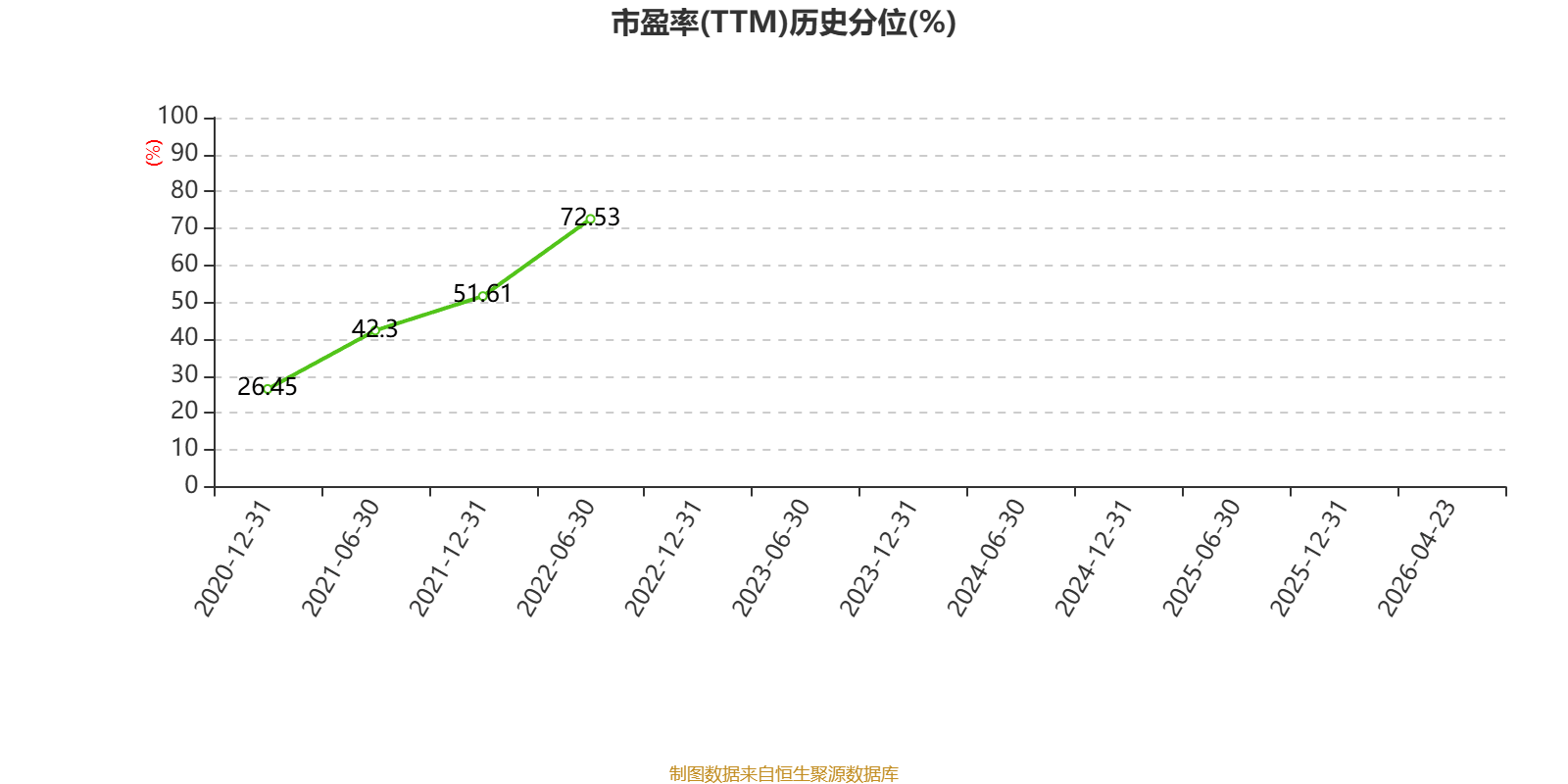 東吳水泥：2025年虧損6679.7萬港元