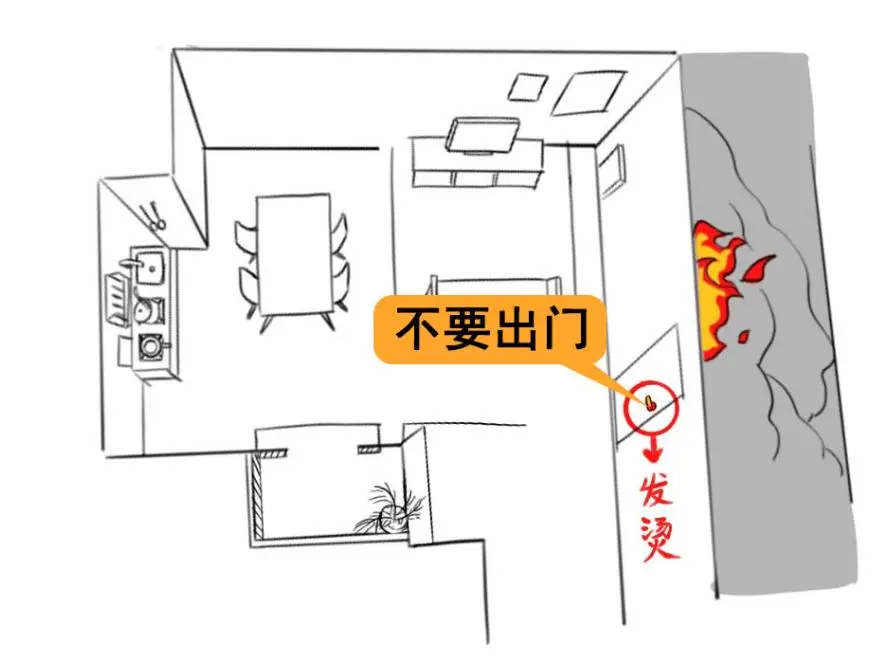 速速收藏！居民住宅小區消防安全知識“劃重點”→