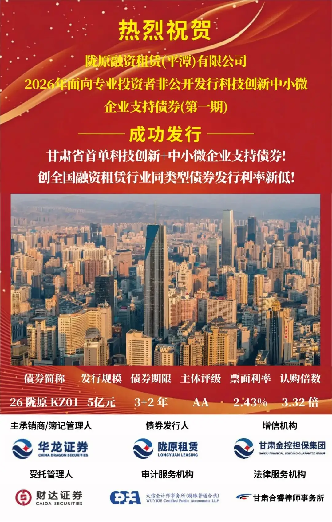 隴原租賃成功發行甘肅省首筆科技創新中小微企業支援債券