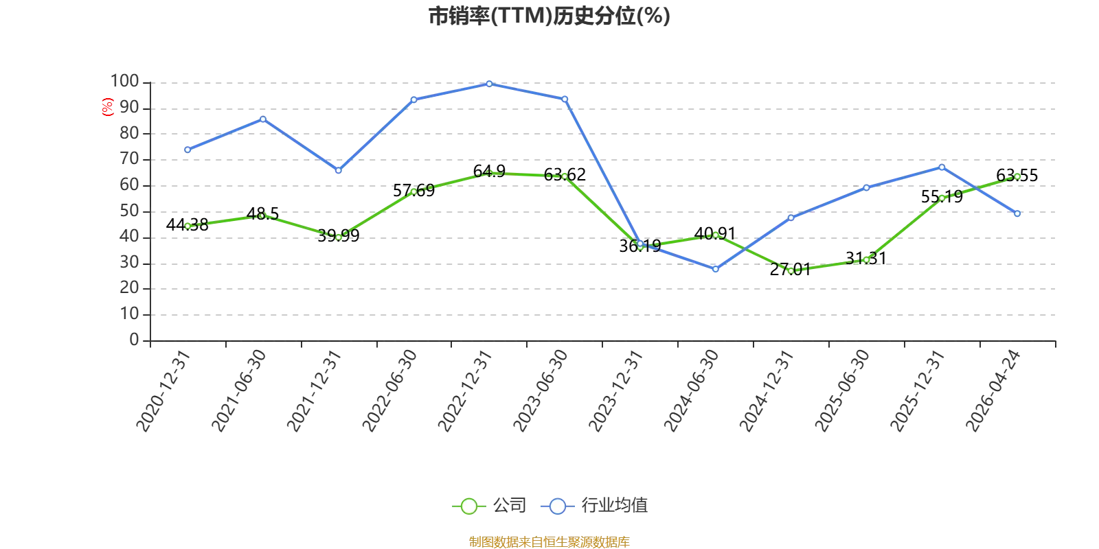 西藏旅遊：2025年淨利潤2327.38萬元 同比增長39.47%