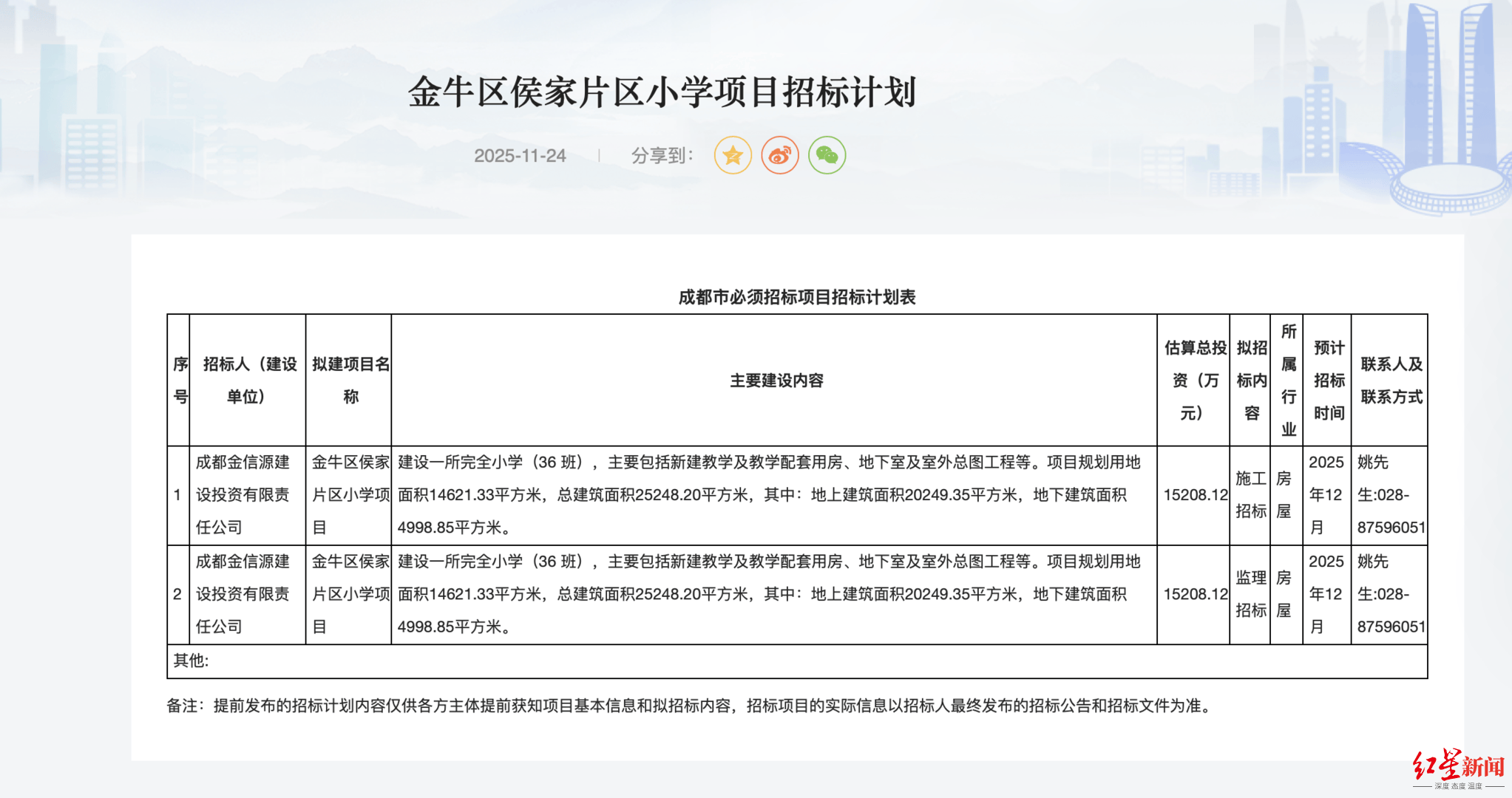 成都金牛區擬新增一所小學