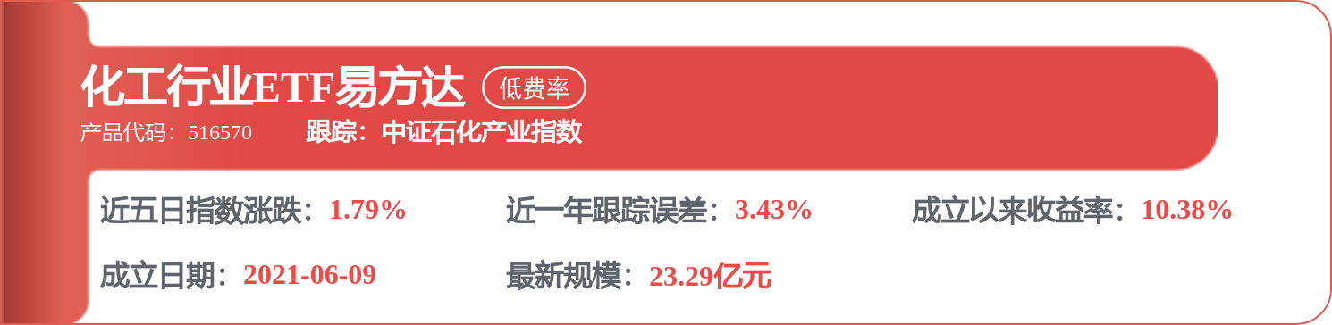 中國石化獲得發明專利授權：“水泥強度穩定材料、油井固井水泥漿體系及其應用”