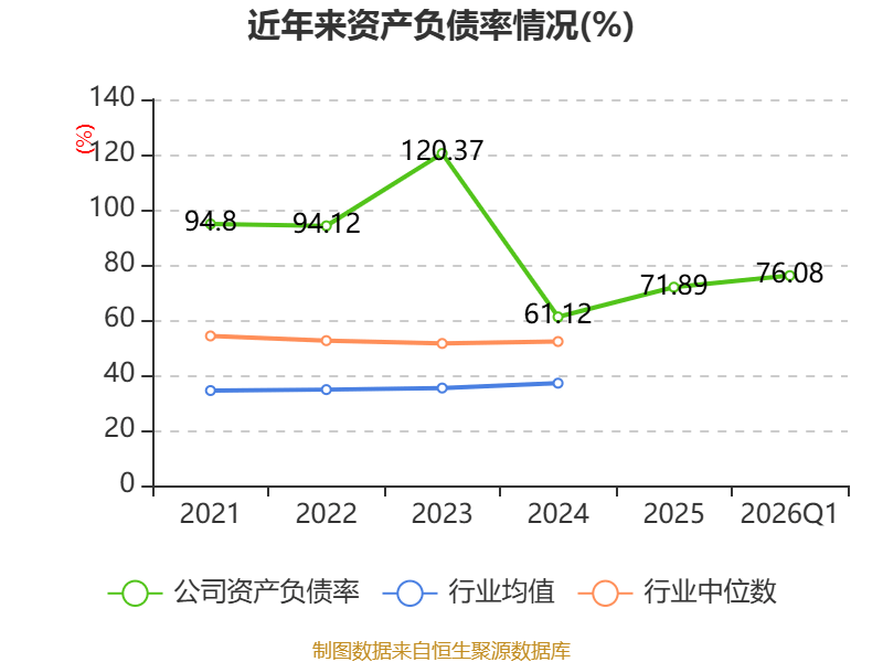 新寧物流：2026年一季度淨利潤594.34萬元 同比增長2.58%