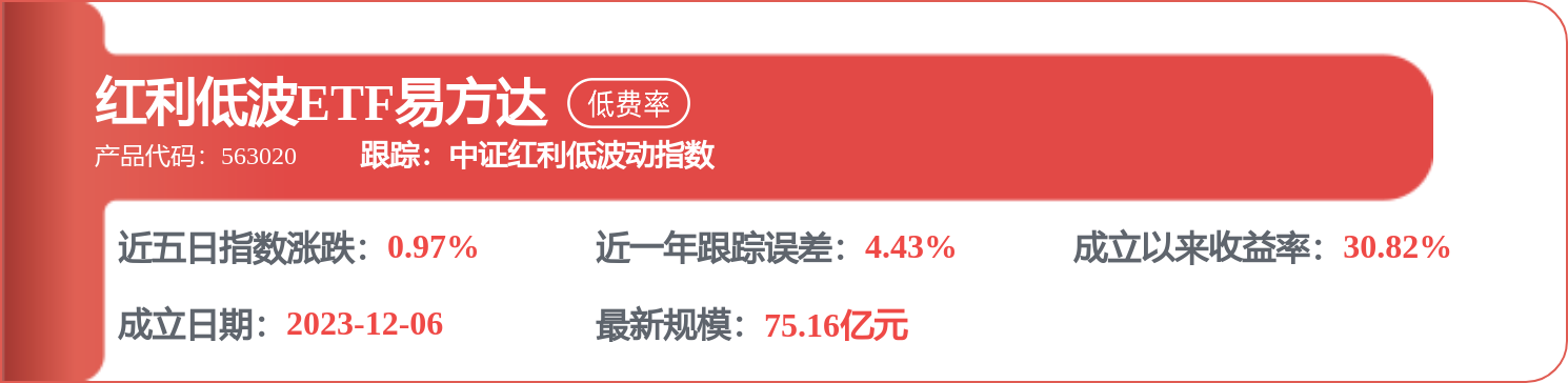 滬農商行招標結果：穀陽路支行裝修工程採購結果公告