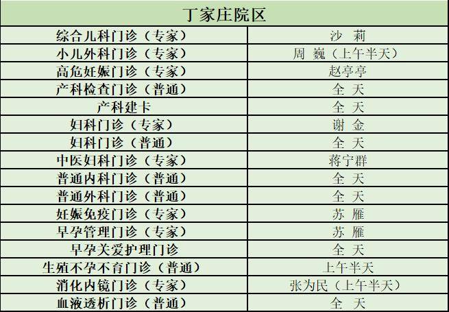 市婦幼雙院區2026年“五一勞動節”門診排班，速收藏~