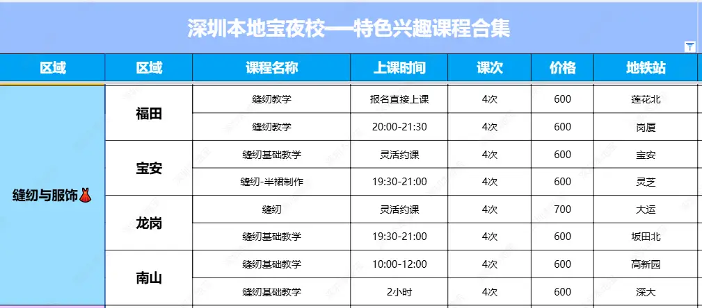 深圳夜校5月課程太多了吧！AI/化妝/網球/鋼琴/書法/縫紉/烘焙...50+課程可選！